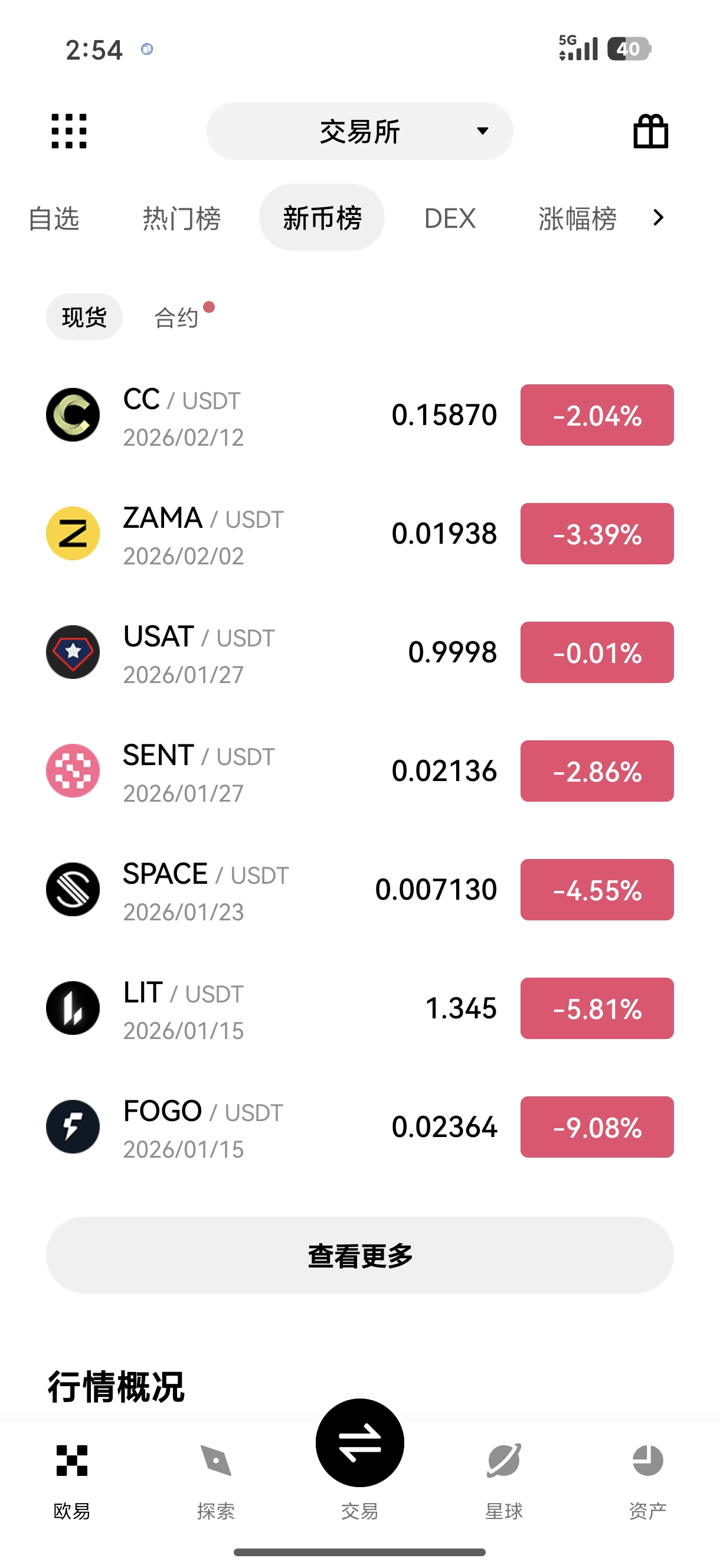 欧交易所 专注加密货币资产多维度数据可视化分析平台